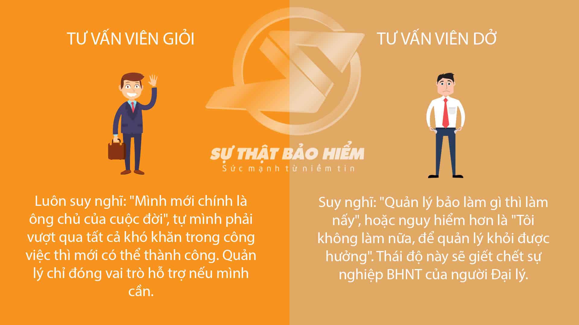 13 điểm khác nhau giữa Tư vấn viên Giỏi và Tư vấn viên Dở